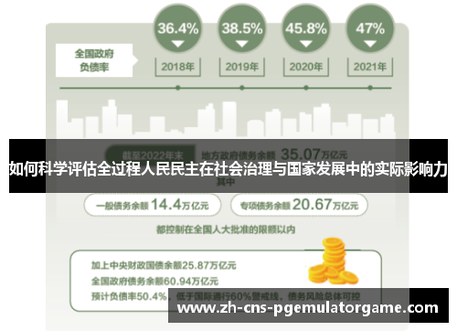 如何科学评估全过程人民民主在社会治理与国家发展中的实际影响力