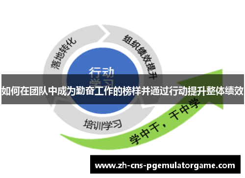 如何在团队中成为勤奋工作的榜样并通过行动提升整体绩效