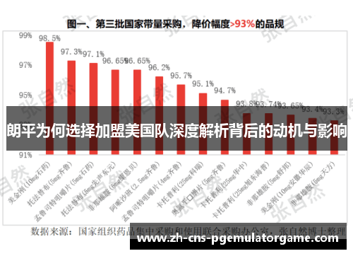 朗平为何选择加盟美国队深度解析背后的动机与影响