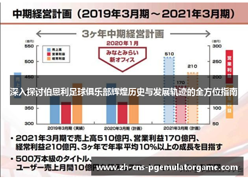深入探讨伯恩利足球俱乐部辉煌历史与发展轨迹的全方位指南